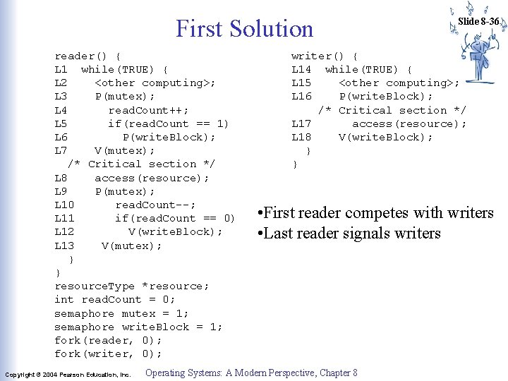 First Solution reader() { L 1 while(TRUE) { L 2 <other computing>; L 3 First Solution reader() { L 1 while(TRUE) { L 2 <other computing>; L 3