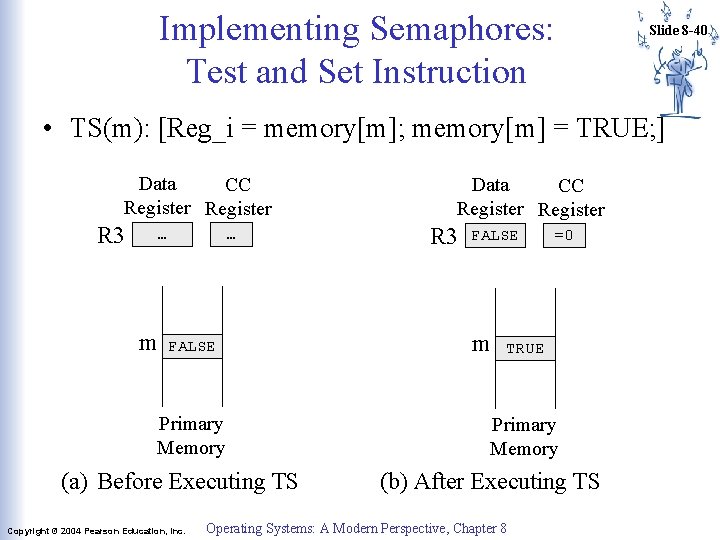 Implementing Semaphores: Test and Set Instruction Slide 8 -40 • TS(m): [Reg_i = memory[m];