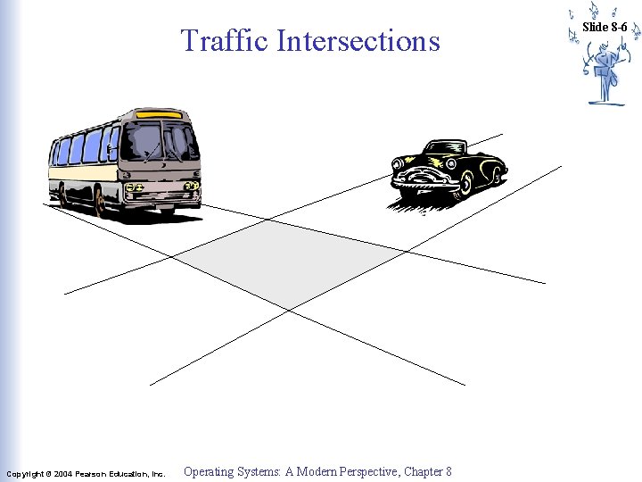 Traffic Intersections Copyright © 2004 Pearson Education, Inc. Operating Systems: A Modern Perspective, Chapter Traffic Intersections Copyright © 2004 Pearson Education, Inc. Operating Systems: A Modern Perspective, Chapter