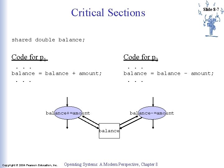 Critical Sections Slide 8 -7 shared double balance; Code for p 1 Code for Critical Sections Slide 8 -7 shared double balance; Code for p 1 Code for