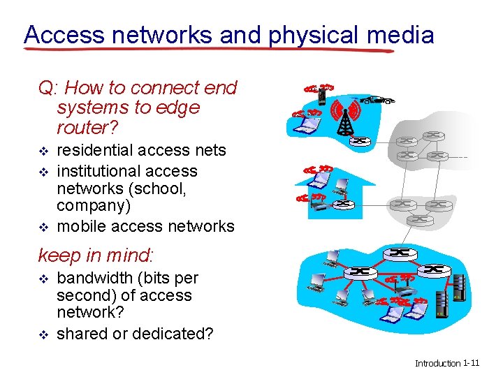 Access networks and physical media Q: How to connect end systems to edge router?