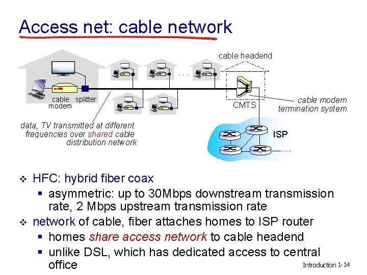 Access net: cable network cable headend … cable splitter modem data, TV transmitted at