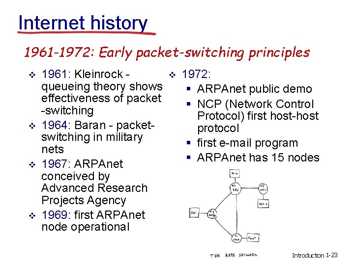 Internet history 1961 -1972: Early packet-switching principles v v 1961: Kleinrock queueing theory shows