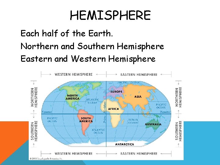 HEMISPHERE Each half of the Earth. Northern and Southern Hemisphere Eastern and Western Hemisphere