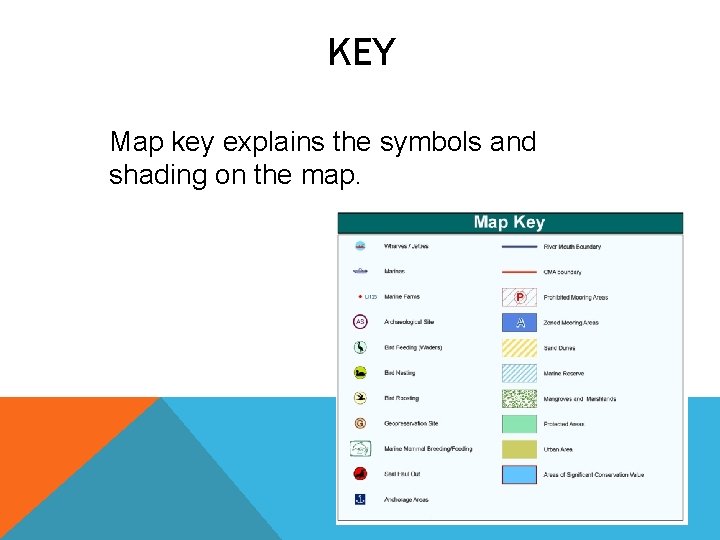 KEY Map key explains the symbols and shading on the map. 