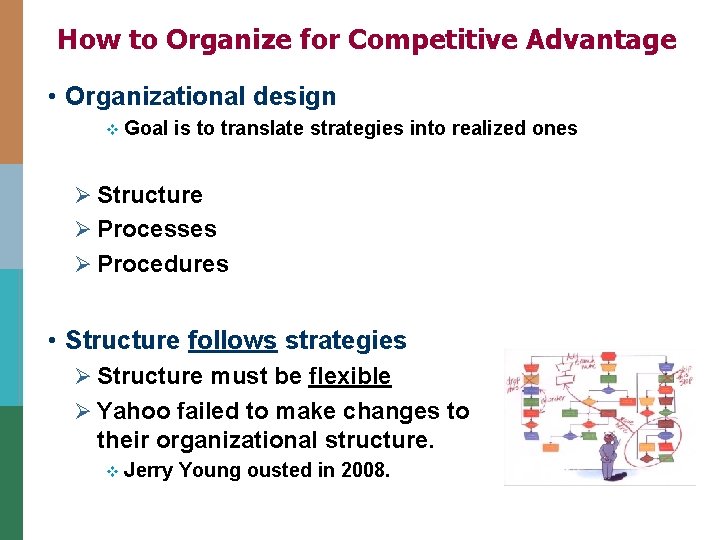 How to Organize for Competitive Advantage • Organizational design v Goal is to translate How to Organize for Competitive Advantage • Organizational design v Goal is to translate