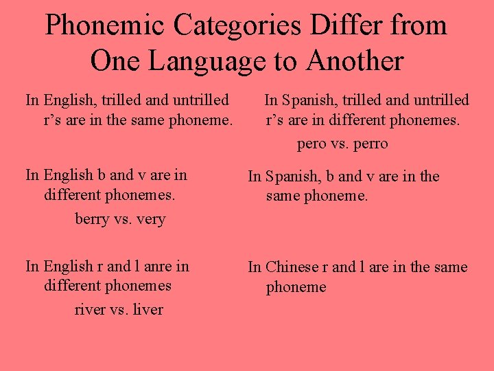 Phonemic Categories Differ from One Language to Another In English, trilled and untrilled r’s