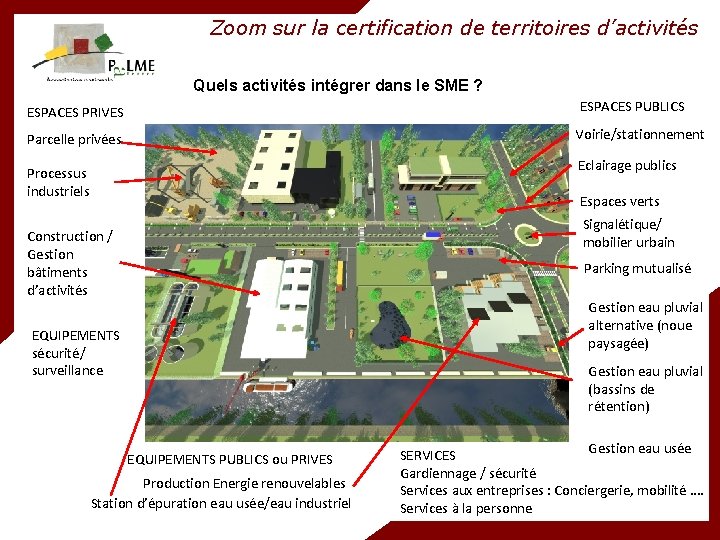 CONTEXTE DE L’ORGANISME – Art. 4 Zoom sur la certification de territoires d’activités Quels