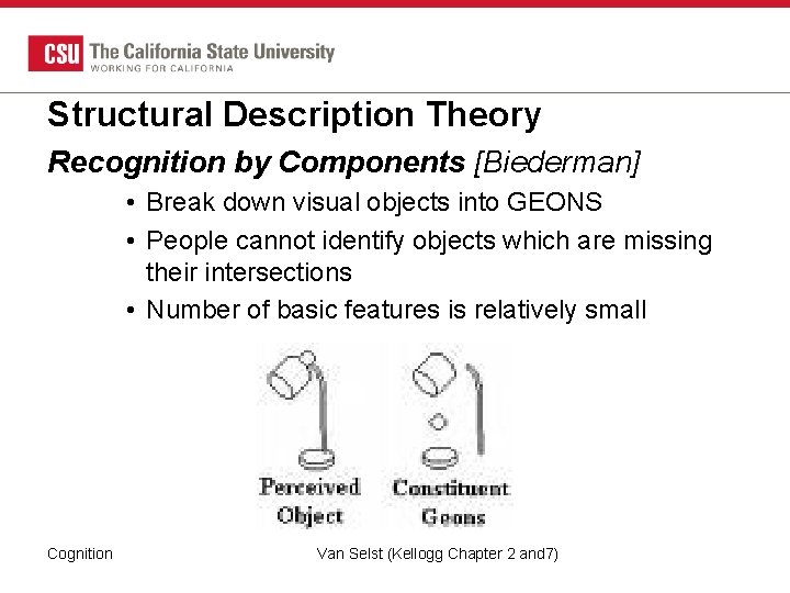Structural Description Theory Recognition by Components [Biederman] • Break down visual objects into GEONS