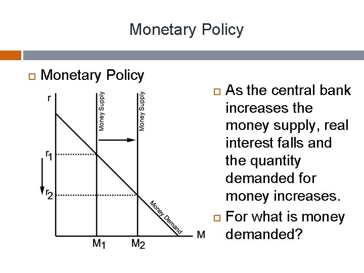 Monetary Policy As the central bank increases the money supply, real interest falls and