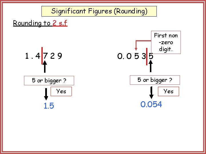 Significant Figures (Rounding) Rounding to 2 s. f 1. 4729 0. 0 5 3