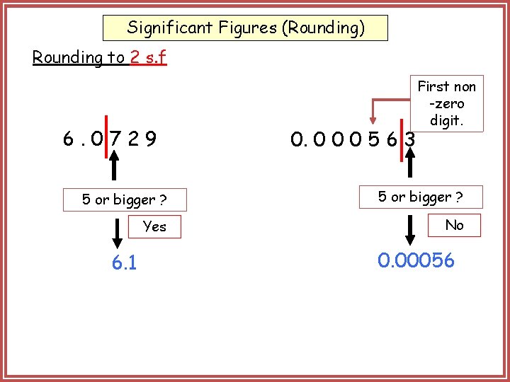 Significant Figures (Rounding) Rounding to 2 s. f 6. 0729 0. 0 0 0