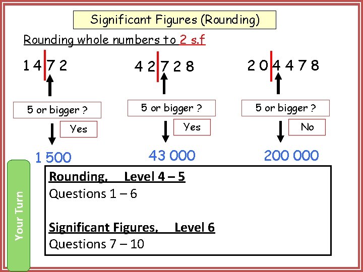 Significant Figures (Rounding) Rounding whole numbers to 2 s. f Your Turn 1472 42728