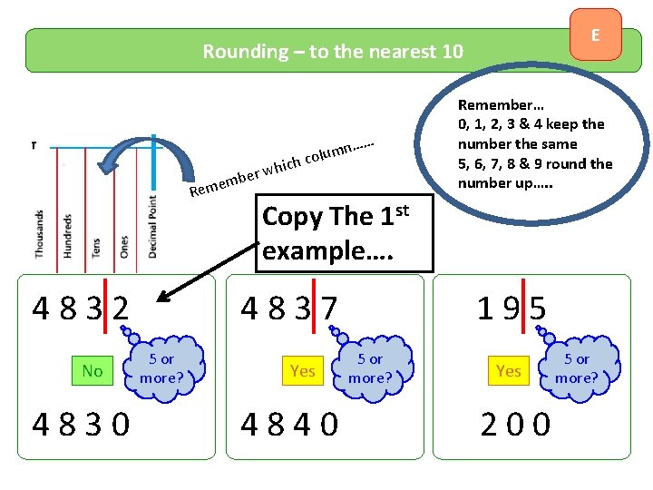 E Rounding – to the nearest 10 ic r wh e b m e