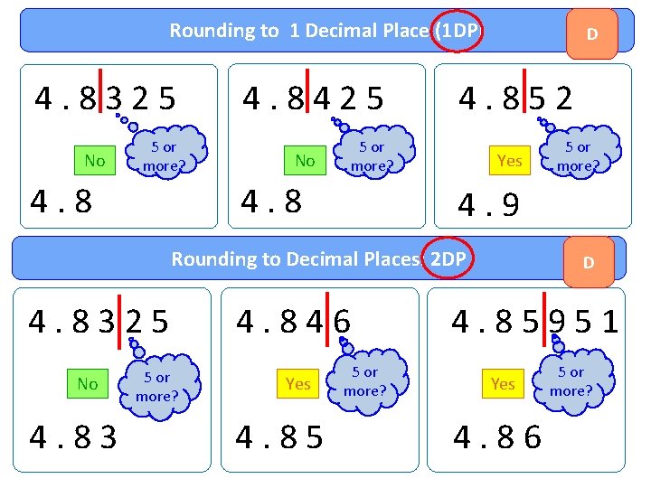 Rounding to 1 Decimal Place (1 DP) 4. 8325 No 5 or more? 4.