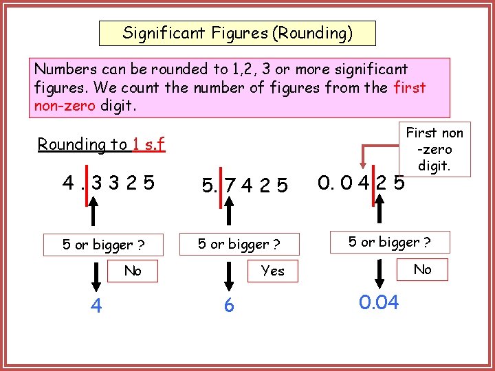 Significant Figures (Rounding) Numbers can be rounded to 1, 2, 3 or more significant