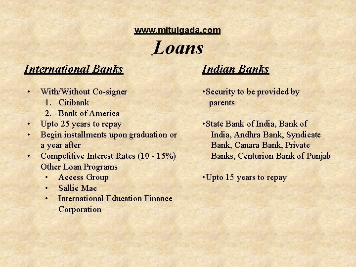 www. mitulgada. com Loans International Banks • • With/Without Co-signer 1. Citibank 2. Bank www. mitulgada. com Loans International Banks • • With/Without Co-signer 1. Citibank 2. Bank