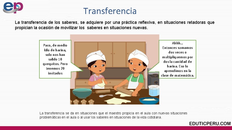 Transferencia La transferencia de los saberes, se adquiere por una práctica reflexiva, en situaciones