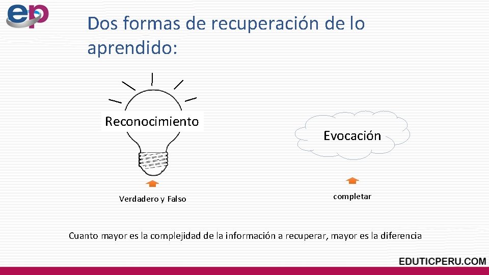 Dos formas de recuperación de lo aprendido: Reconocimiento Verdadero y Falso Evocación completar Cuanto