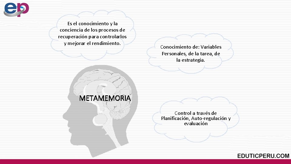 Es el conocimiento y la conciencia de los procesos de recuperación para controlarlos y