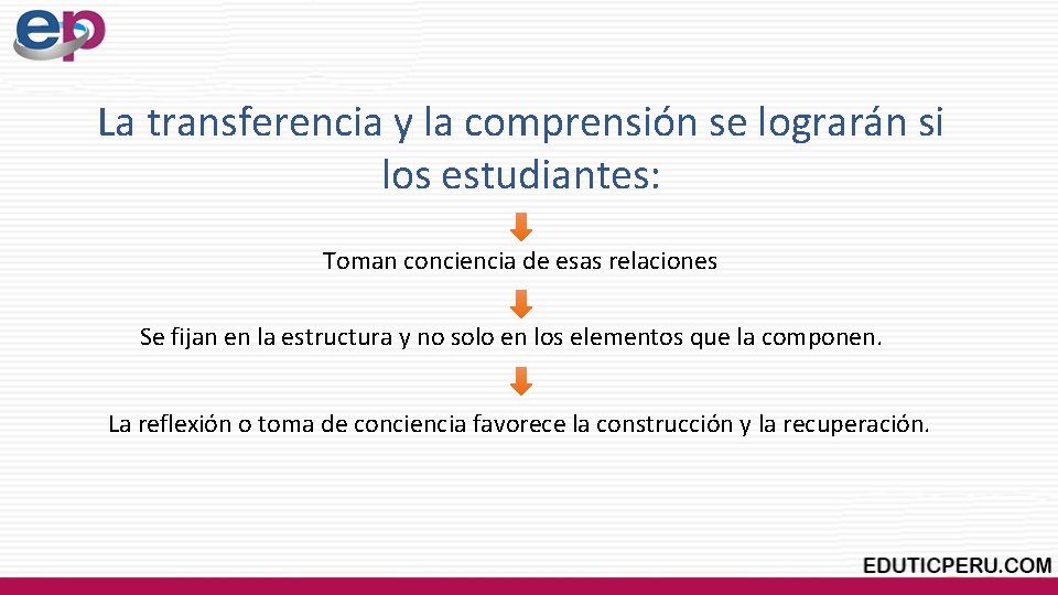 La transferencia y la comprensión se lograrán si los estudiantes: Toman conciencia de esas