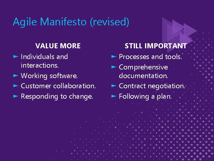 Agile Manifesto (revised) VALUE MORE ► Individuals and interactions. ► Working software. ► Customer