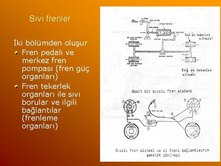 Sıvı frenler İki bölümden oluşur Fren pedalı ve merkez fren pompası (fren güç organları)