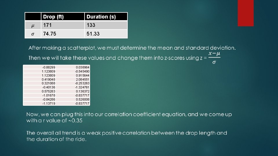 Drop (ft) Duration (s) 171 133 74. 75 51. 33 -0. 88299 1. 123809