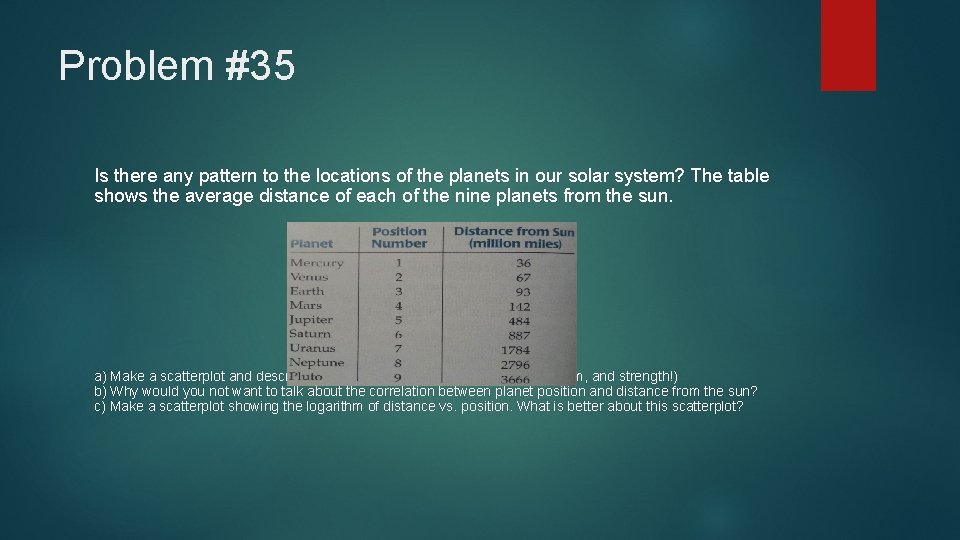 Problem #35 Is there any pattern to the locations of the planets in our