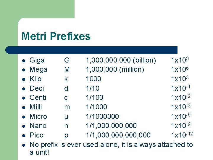 Metri Prefixes l l l l l Giga G 1, 000, 000 (billion) 1