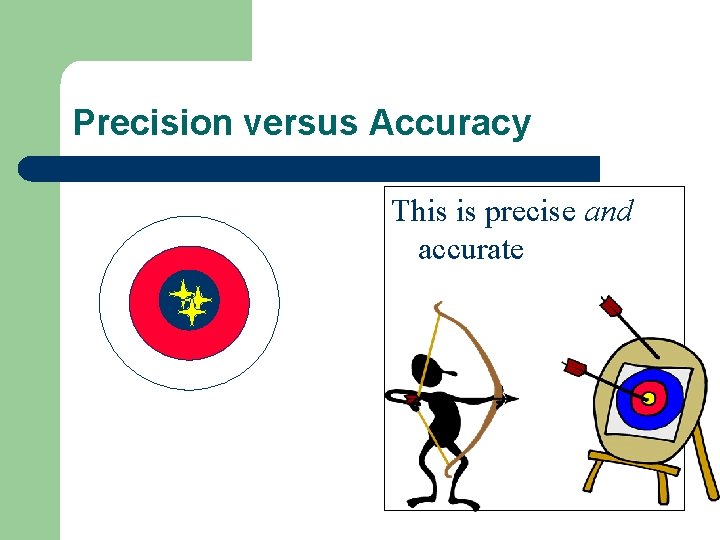 Precision versus Accuracy This is precise and accurate 