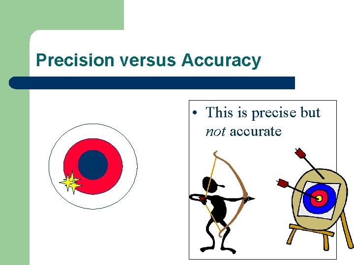 Precision versus Accuracy • This is precise but not accurate 