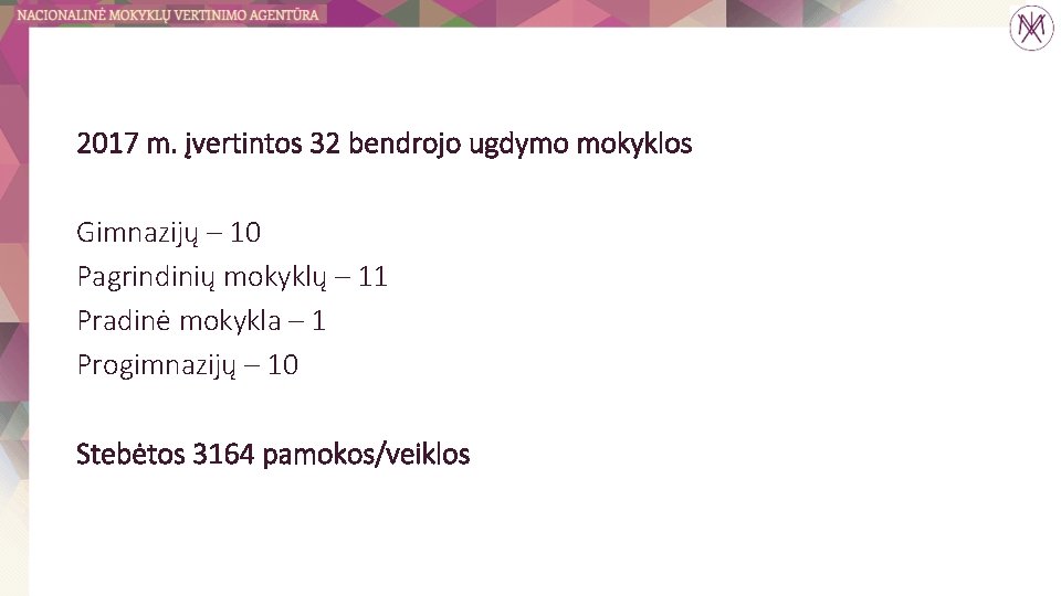 2017 m. įvertintos 32 bendrojo ugdymo mokyklos Gimnazijų – 10 Pagrindinių mokyklų – 11