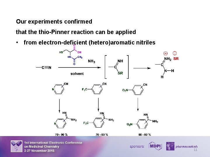 Our experiments confirmed that the thio-Pinner reaction can be applied • from electron-deficient (hetero)aromatic