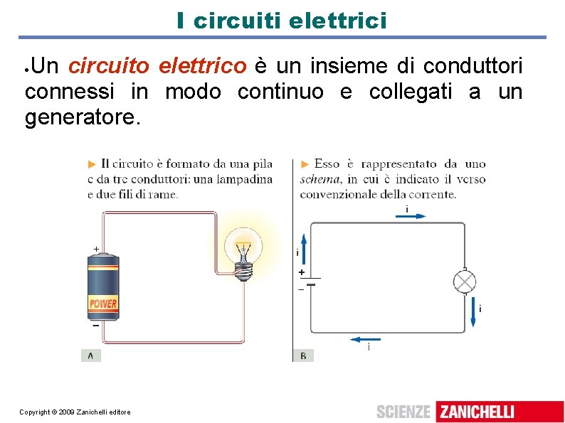 I circuiti elettrici Un circuito elettrico è un insieme di conduttori connessi in modo I circuiti elettrici Un circuito elettrico è un insieme di conduttori connessi in modo