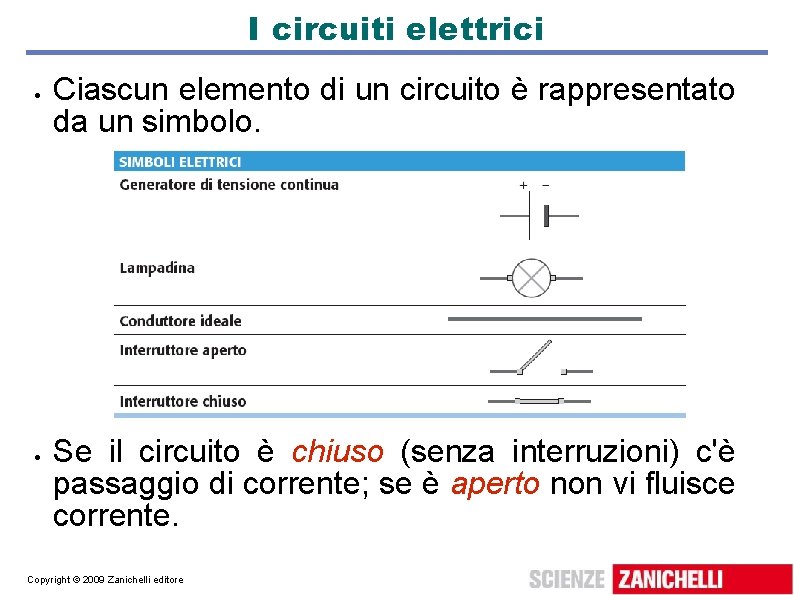 I circuiti elettrici Ciascun elemento di un circuito è rappresentato da un simbolo. Se I circuiti elettrici Ciascun elemento di un circuito è rappresentato da un simbolo. Se