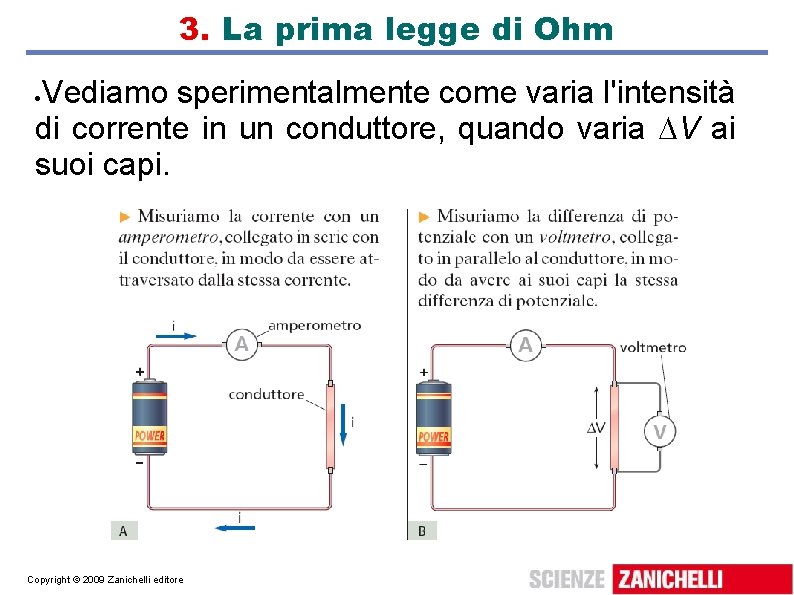 3. La prima legge di Ohm Vediamo sperimentalmente come varia l'intensità di corrente in 3. La prima legge di Ohm Vediamo sperimentalmente come varia l'intensità di corrente in