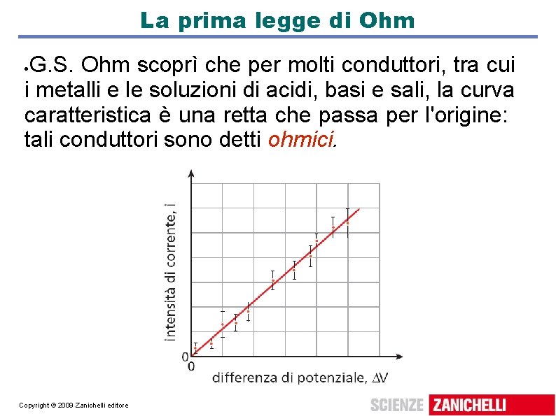 La prima legge di Ohm G. S. Ohm scoprì che per molti conduttori, tra La prima legge di Ohm G. S. Ohm scoprì che per molti conduttori, tra