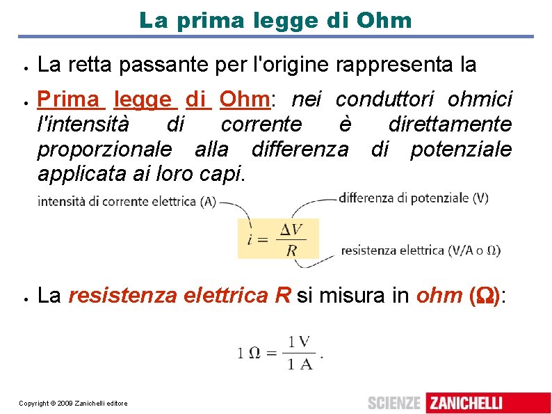 La prima legge di Ohm La retta passante per l'origine rappresenta la Prima legge La prima legge di Ohm La retta passante per l'origine rappresenta la Prima legge