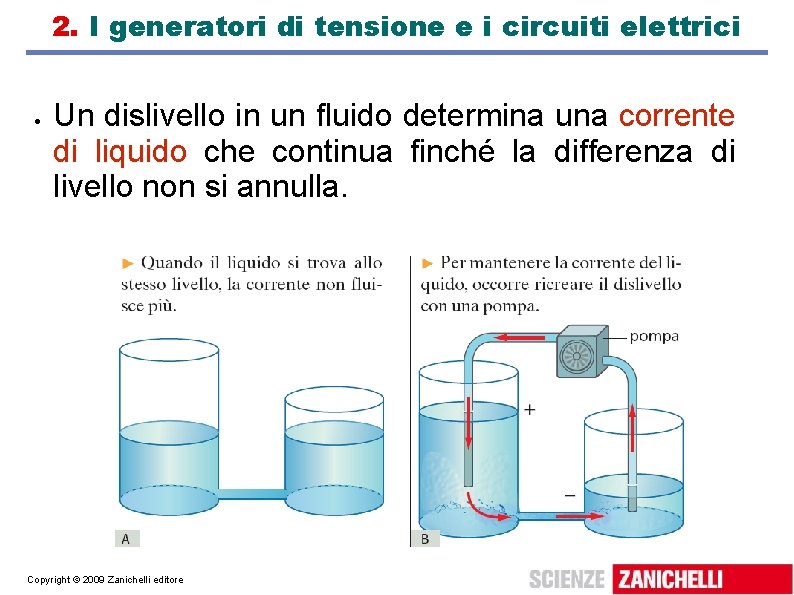 2. I generatori di tensione e i circuiti elettrici Un dislivello in un fluido 2. I generatori di tensione e i circuiti elettrici Un dislivello in un fluido