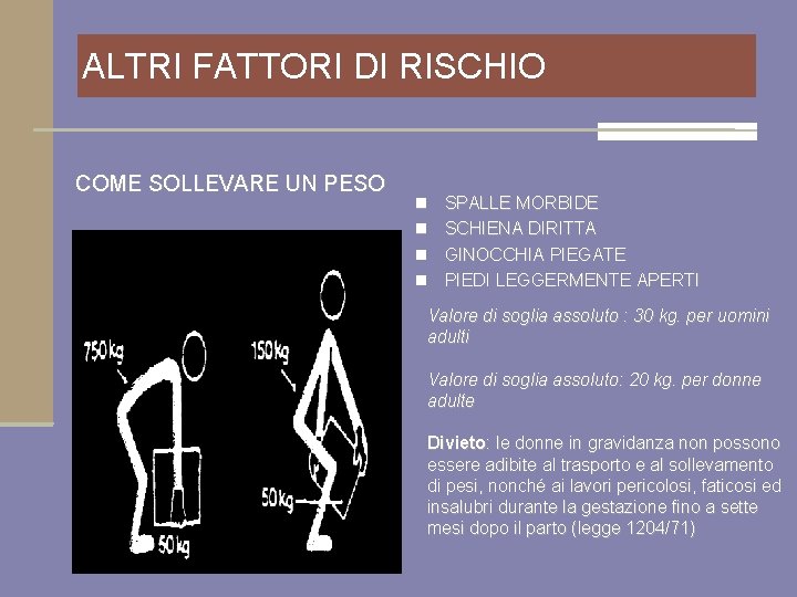 ALTRI FATTORI DI RISCHIO COME SOLLEVARE UN PESO SPALLE MORBIDE n SCHIENA DIRITTA n