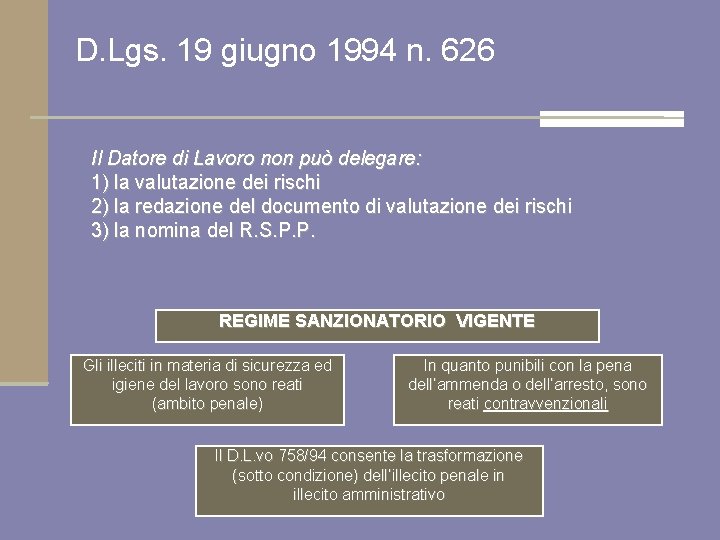 D. Lgs. 19 giugno 1994 n. 626 Il Datore di Lavoro non può delegare: