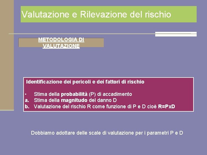 Valutazione e Rilevazione del rischio METODOLOGIA DI VALUTAZIONE Identificazione dei pericoli e dei fattori