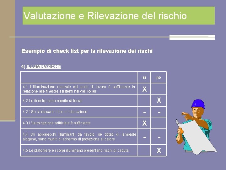 Valutazione e Rilevazione del rischio Esempio di check list per la rilevazione dei rischi
