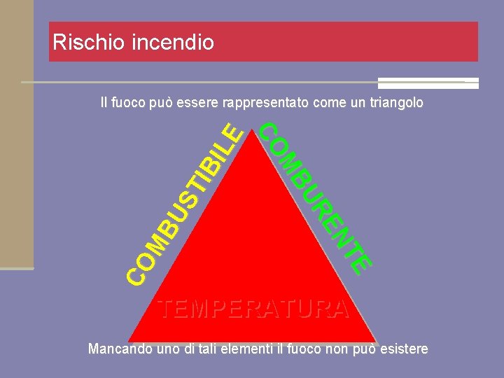 Rischio incendio TE EN UR MB CO CO MB US TIB ILE Il fuoco