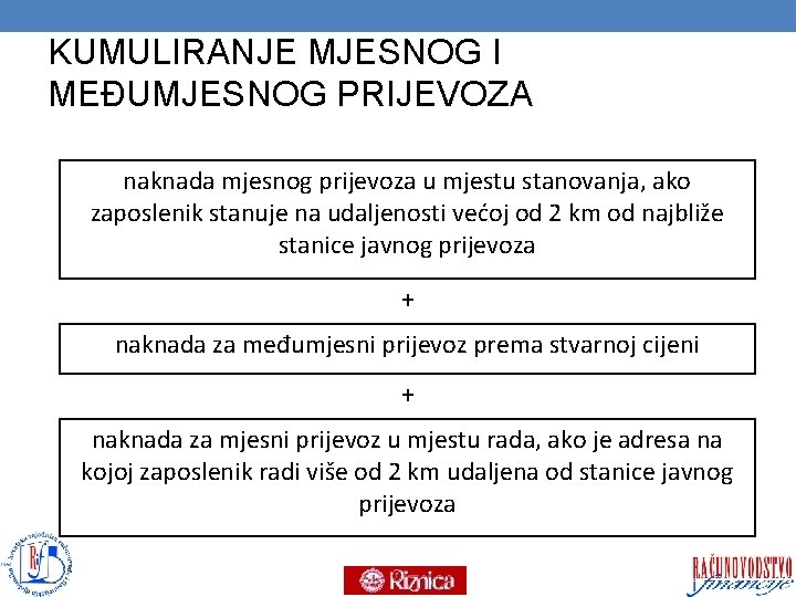 KUMULIRANJE MJESNOG I MEĐUMJESNOG PRIJEVOZA naknada mjesnog prijevoza u mjestu stanovanja, ako zaposlenik stanuje