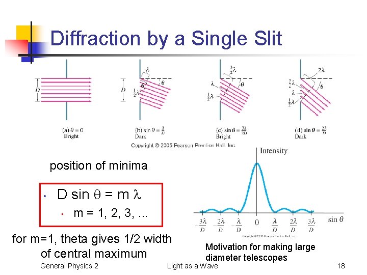 Diffraction by a Single Slit position of minima • D sin = m •