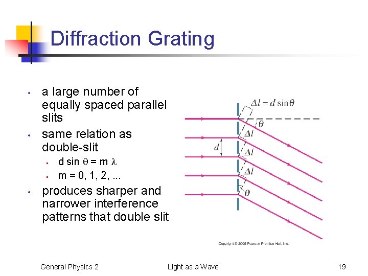 Diffraction Grating • • a large number of equally spaced parallel slits same relation