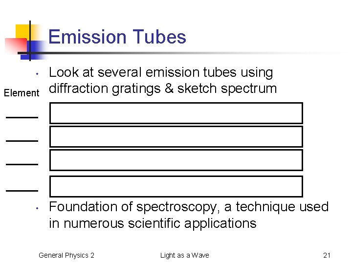 Emission Tubes • Element • Look at several emission tubes using diffraction gratings &