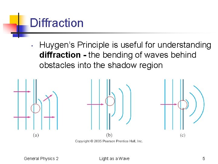 Diffraction • Huygen’s Principle is useful for understanding diffraction - the bending of waves